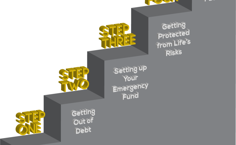 Revisiting my 5 Steps to Financial Peace